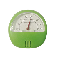 Фото Термометр механический с магнитом TMM-1 зелёный